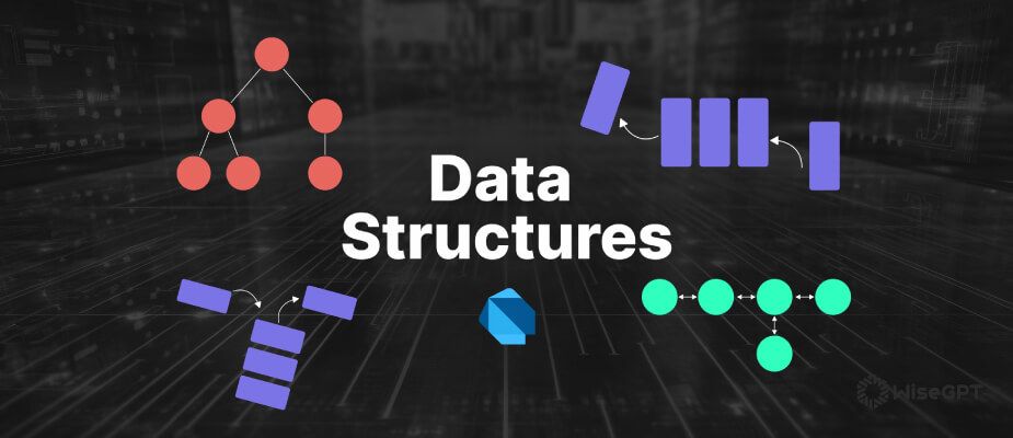 Learn Data Structures & Algorithms